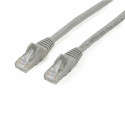 UTP Category 6 Rigid Network Cable Startech N6PATC2MGR           (2 m)