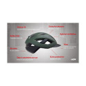 Kiiver LAZER Cameleon MIPS, Matte Dark Green, suurus M