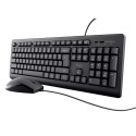 SET KEYBOARD AND MOUSE BASICS US TRUST