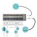 USB-jaotur i-Tec U3CHARGEHUB13        60W