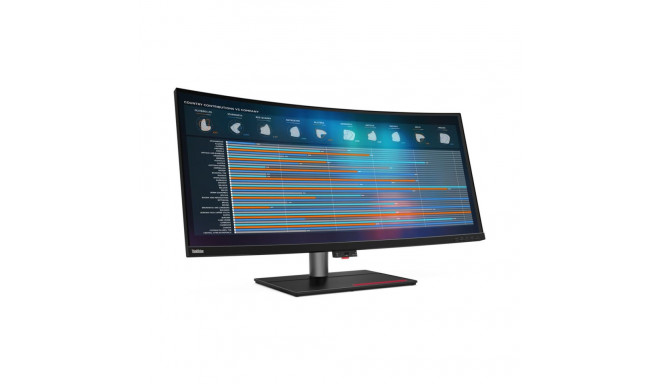 Monitor Lenovo ThinkVision P40W-20 39,7"