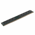 Goodram W-MEM32E4D832G memory module