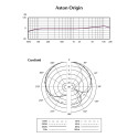 Aston Origin Steel Studio microphone