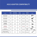 ASUS 45W DC Adapter AD45-00B-45 (with 4.5mm round pin)