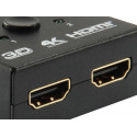 Equip HDMI Bi-Direction Switch