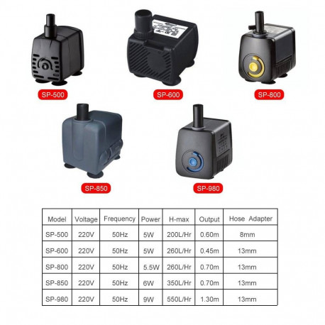 Circulation pump 'SP-800' 5.5W 250 l/h