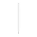 WIWU Universal stylus pen white