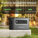 UGREEN PowerRoam GS2200 Portable Powerstation Gray 2300W (2048Wh)