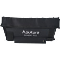 Aputure Infinibar Softbox for PB3