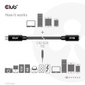 CLUB3D USB Gen1 Type-C Extension Cable 5Gbps 60W(20V/3A) 4K60Hz M/F 2m/6.56ft