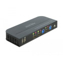 DeLOCK 11481 KVM switch Black