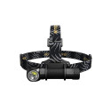 Nitecore HC33 Black Headband flashlight LED