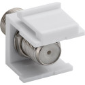 Keystone Module SAT/Antennam, F female > F female, 16.2 mm width