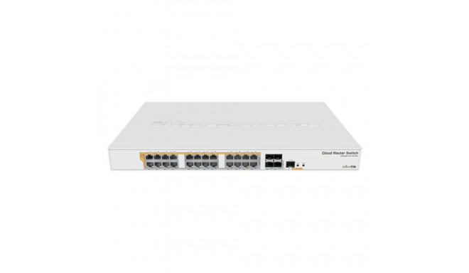MikroTik CRS328-24P-4S+RM gigabit ethernet POE/POE+ ruuter/lüliti PoE/PoE+ portide arv 24 toiteallik