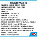 Blocks Yakovlev Yak-1b