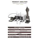 REWORK STATION, SOLDERING STATION BAKU BA-909D