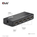 CLUB3D 1 to 4 HDMI™ Splitter 4K120Hz