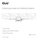 CLUB3D 1 to 4 HDMI™ Splitter 4K120Hz