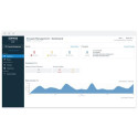 Sophos Central Intercept X Advanced for Server Antivirus security 1 license(s)