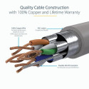 StarTech.com 2m CAT6a Ethernet Cable - 10 Gigabit Shielded Snagless RJ45 100W PoE Patch Cord - 10GbE