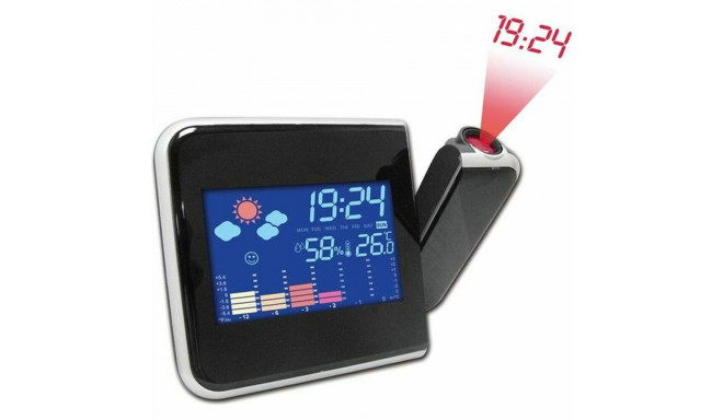 Clock-Radio Inovalley