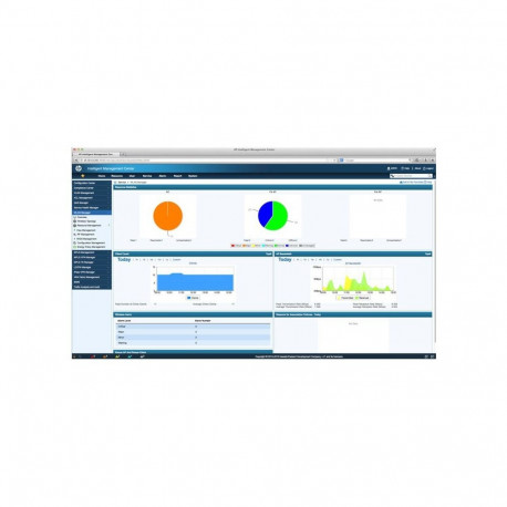 HP PMM to IMC WSM Upg w/ 250-node E-LTU