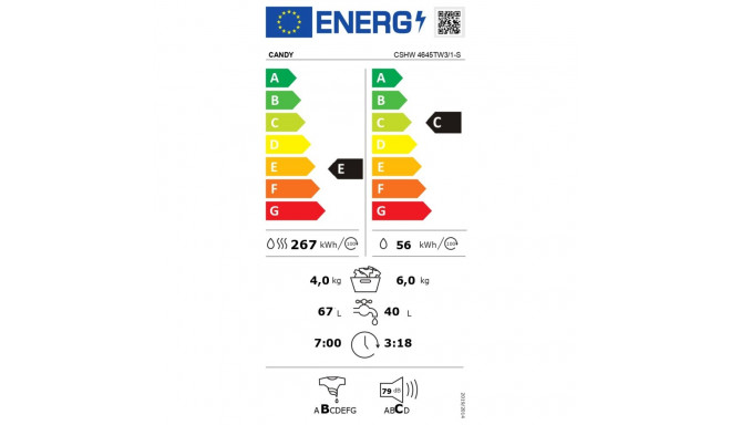 Pesumasin-kuivati Candy | CSHW 4645TW3/1-S | Energiaklass C/E | Eestlaetav | Pesumaht 6 kg | 1400 p/