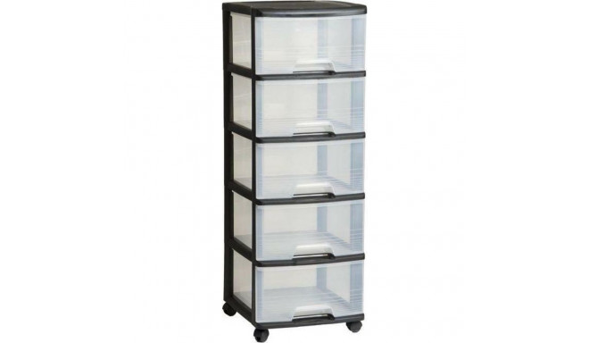 Keter ratastel riiul 5x20L