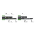 Zyxel GS1900-24EP Hallatav L2 Gigabit Ethernet (10/100/1000) Power over Ethernet (PoE) Must