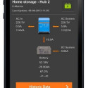 Victron Energy Paneeli Värvikontroller GX
