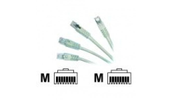 Gembird GEMBIRD PP6-3M Gembird patchcord RJ45, cat. 6, FTP, 3m, gray
