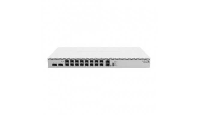 Mikrotik Switch||CRS518-16XS-2XQ-RM|16|1|CRS518-16XS-2XQ-RM