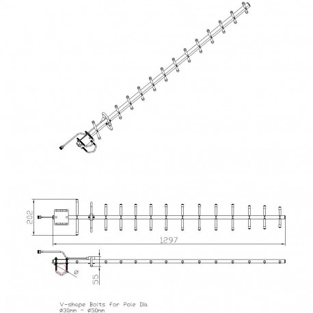 ALLNET 868MHz 14dbi Yagi antenn (N-Female) ANT-868-14dbi-Yagi LoRA HELIUM IoT