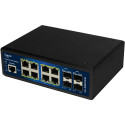 "8+4P ALLNET ALL-SGI8112PMJ POE M industrial"