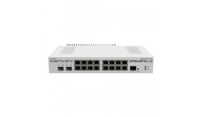 Mikrotik NET ROUTER 1000M 16PORT/CCR2004-16G-2S+PC