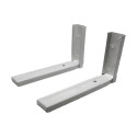 Microwave support EDM Microwave support EDM
