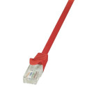 LogiLink 7.5m, Cat6 networking cable Red U/UTP (UTP)