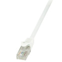 LogiLink 7.5m Cat.6 U/UTP networking cable White Cat6 U/UTP (UTP)