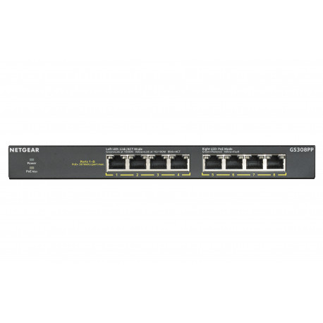 "8P Netgear GS308PP RM PoE+"