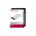 Transcend 2.5” SSD/HDD Enclosure