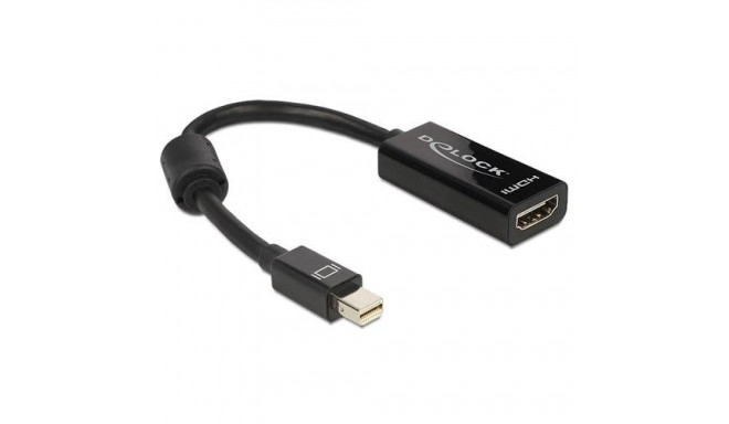 DeLOCK Adapter mini Displayport / HDMI 0.18 m HDMI Type A (Standard) Black