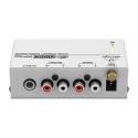 Behringer PP400 lisamuusika seadistus Eelvõimendi