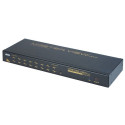 ATEN 16-port KVM PS/2+USB, OSD, rack 19"