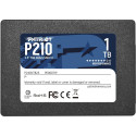 Internal Hard Drive (incorrect) -> SSD Is Correct SSD - Patriot Memo
