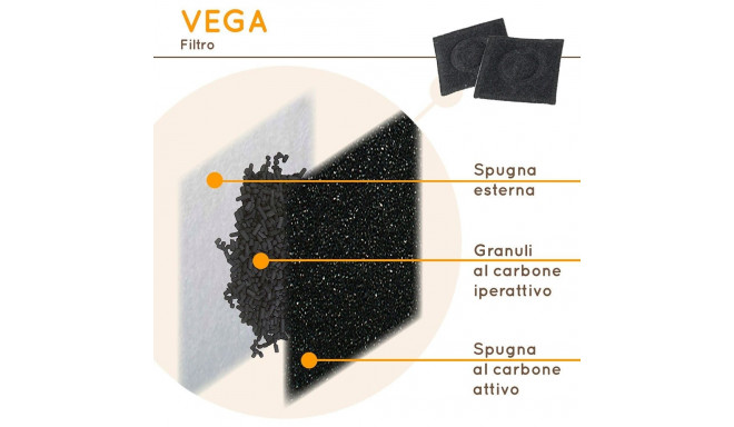 Water Filtration System - Vega Filter Carbon For The Fountain