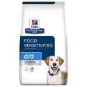 Dog Food - Hill's Pd D/d Food Sensitivities 4kg Duck & Rice Dry Dog