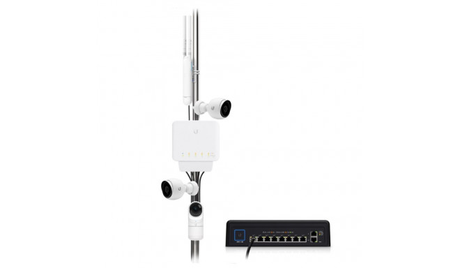 Managed Switch - Ubiquiti UniFi USW-FLEX L2 Gigabit Ethernet (10/100/1000) Power over Ethernet (PoE)
