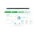 Microsoft Dynamics 365