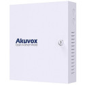 "Akuvox Elevator Controller EC33"