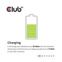 CLUB3D The CSV-1562 is an USB3.2 Gen1 Type-C Universal Triple 4K30Hz Charging Docking Station and is